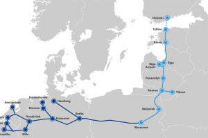  Rail Baltic   2030 
